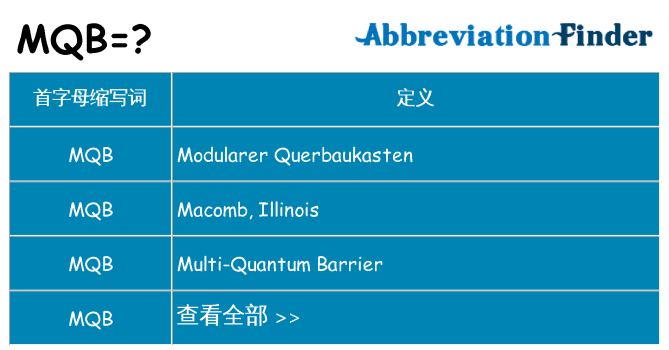 mqb 代表什么