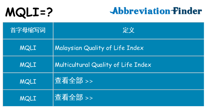 mqli 代表什么