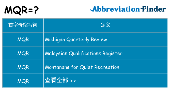 mqr 代表什么
