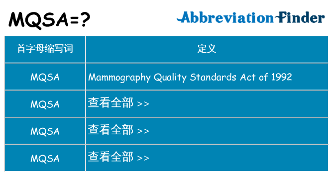 mqsa 代表什么