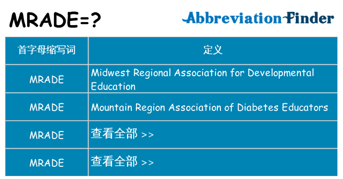 mrade 代表什么