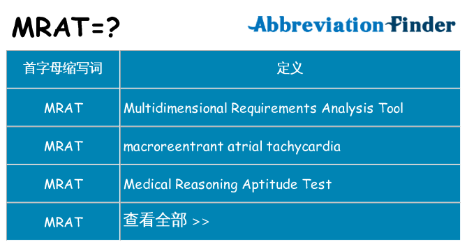 mrat 代表什么