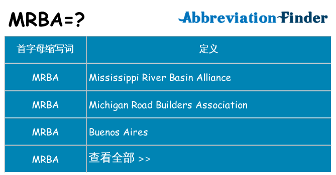 mrba 代表什么