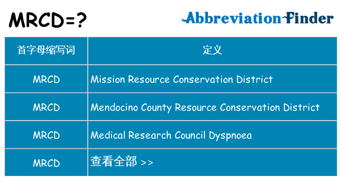 mrcd 代表什么