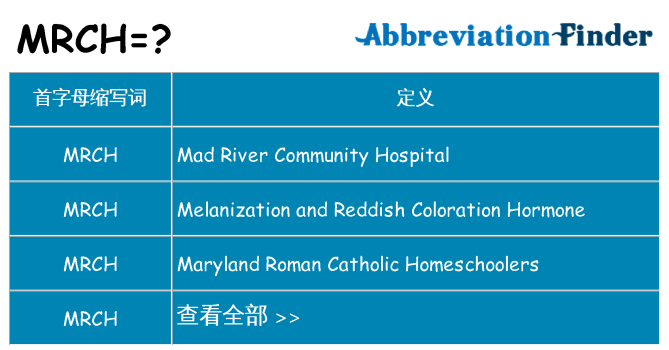 mrch 代表什么