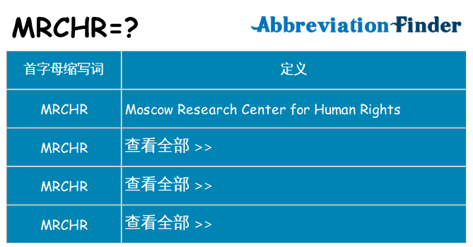 mrchr 代表什么