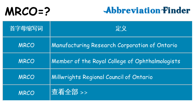 mrco 代表什么