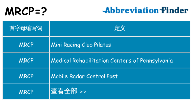 mrcp 代表什么