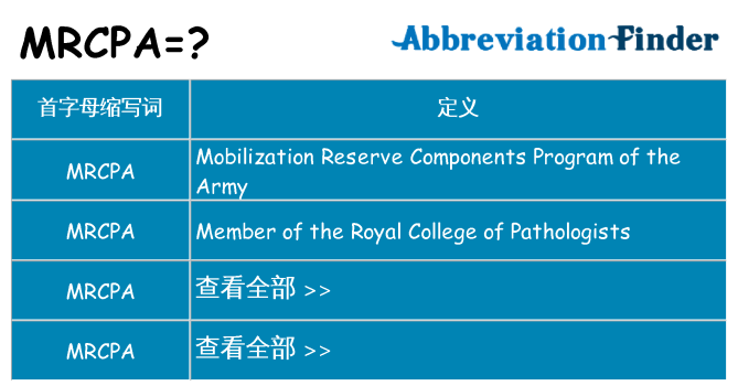 mrcpa 代表什么