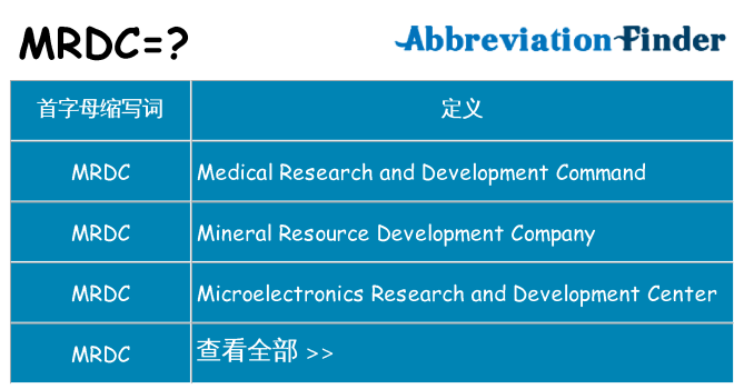 mrdc 代表什么