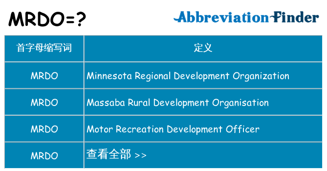 mrdo 代表什么