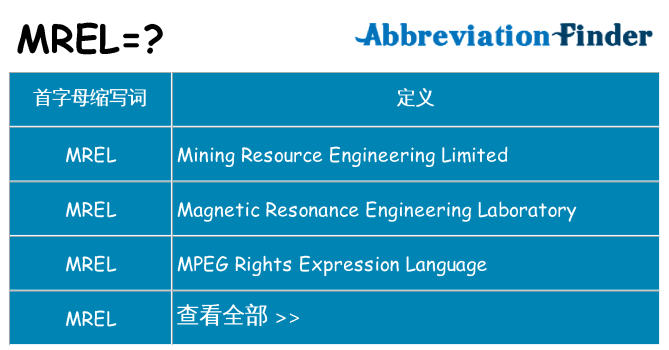 mrel 代表什么
