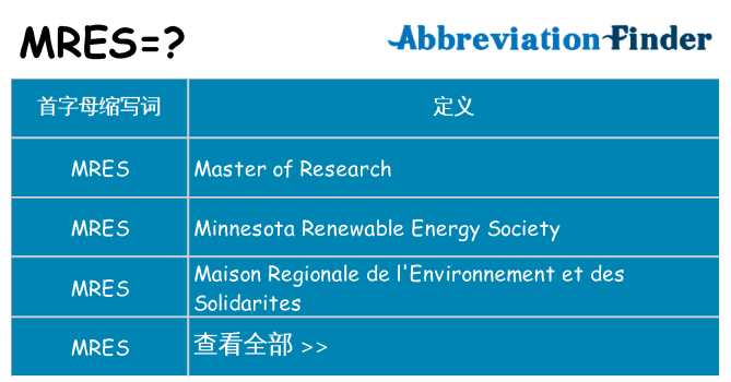 mres 代表什么