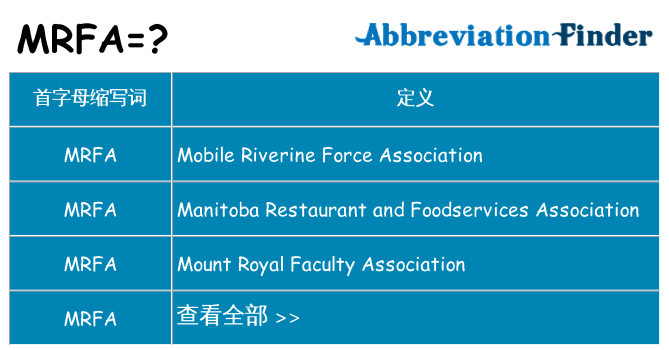 mrfa 代表什么