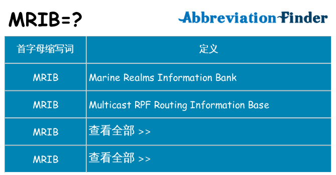 mrib 代表什么