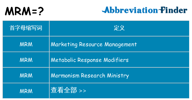 mrm 代表什么