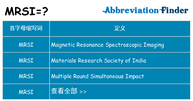 mrsi 代表什么