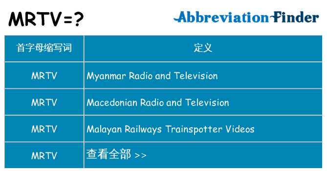 mrtv 代表什么