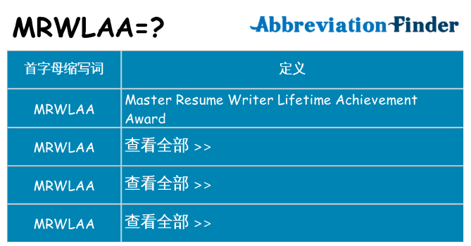 mrwlaa 代表什么
