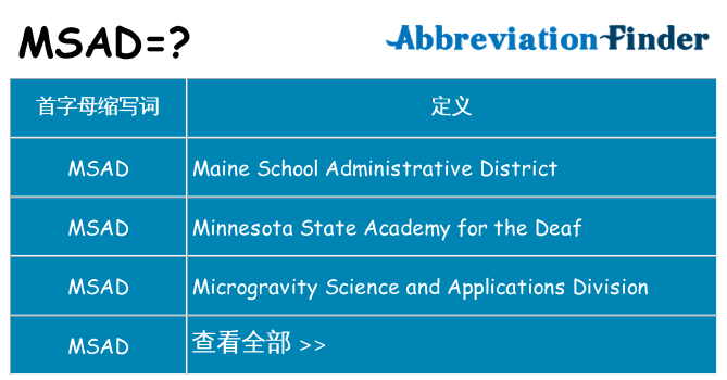msad 代表什么
