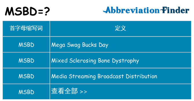 msbd 代表什么