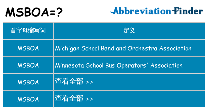 msboa 代表什么
