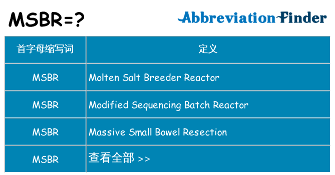 msbr 代表什么