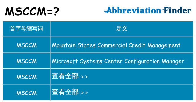 msccm 代表什么