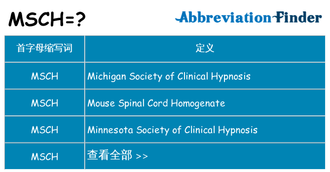 msch 代表什么