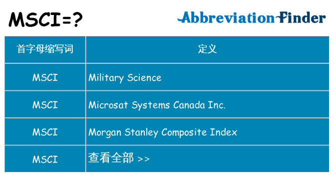 msci 代表什么