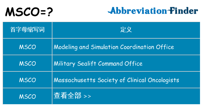 msco 代表什么