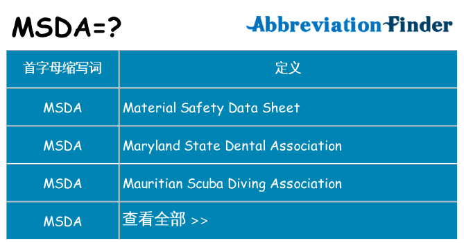 msda 代表什么