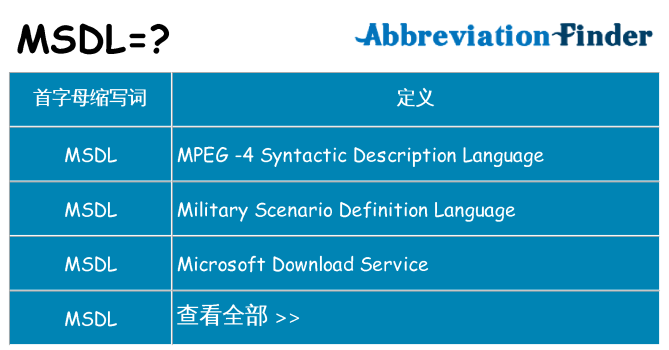 msdl 代表什么