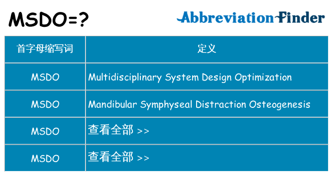 msdo 代表什么