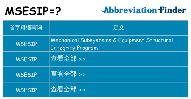 msesip 代表什么