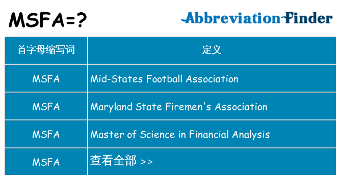 msfa 代表什么