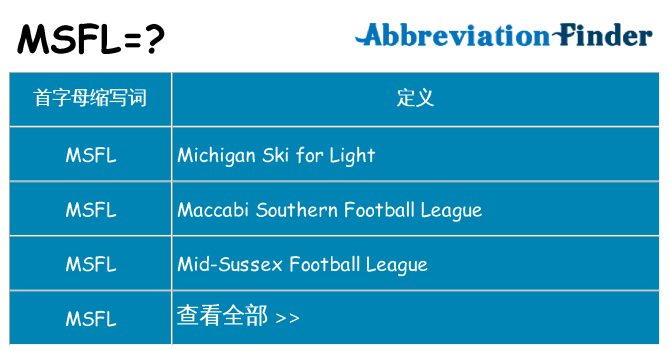 msfl 代表什么