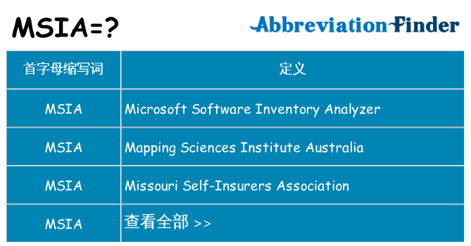 msia 代表什么