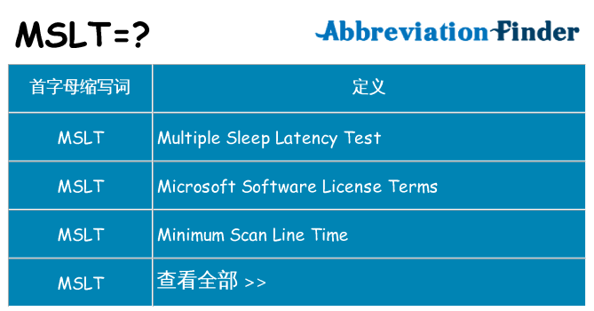 mslt 代表什么