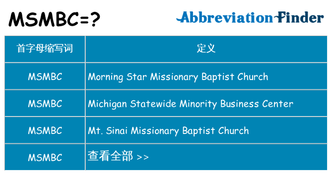 msmbc 代表什么