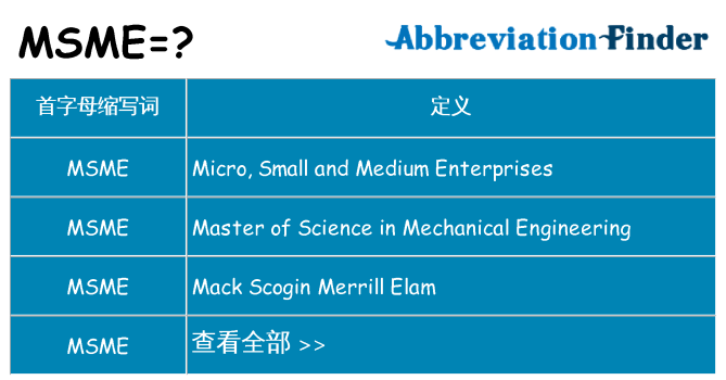 msme 代表什么