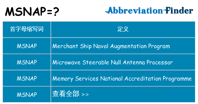 msnap 代表什么