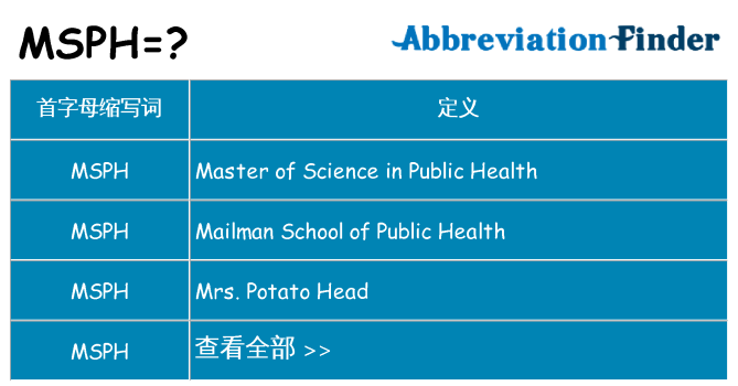 msph 代表什么