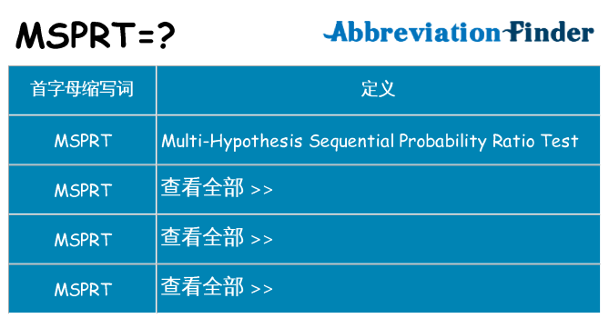 msprt 代表什么
