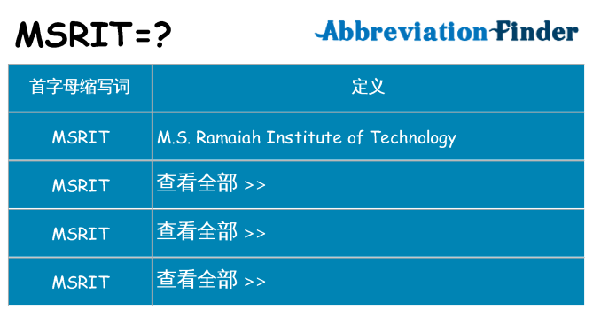 msrit 代表什么