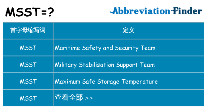 msst 代表什么