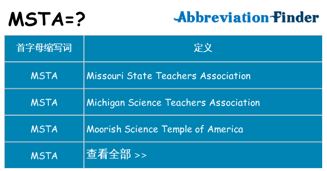 msta 代表什么