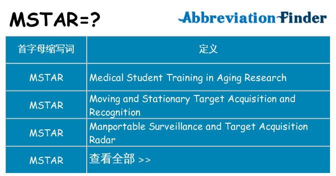 mstar 代表什么
