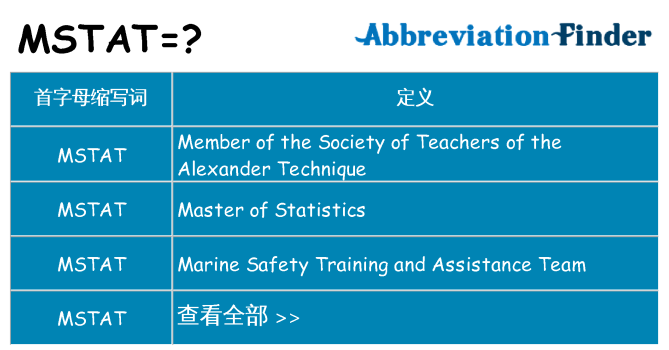 mstat 代表什么