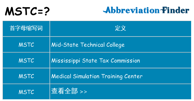 mstc 代表什么